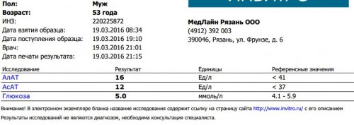 Анализ биох.JPG