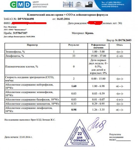 Клиника и СОЭ лекоцитарная.jpg