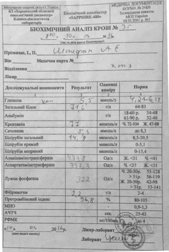 10 марта