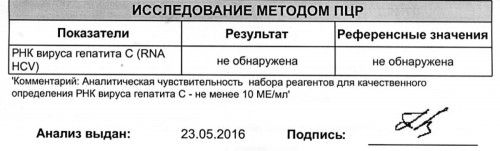 Анализ рнк что это. Результат референсные значения. РНК гепатита с количественный. Обнаружение РНК вируса гепатита с. РНК вируса гепатита с показатели.