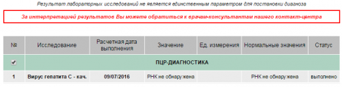 ПЦР июль.png