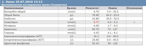 25.07 биоимия.JPG