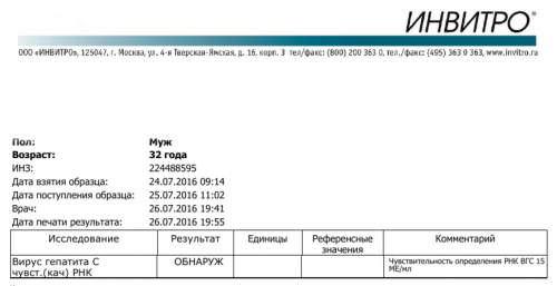 Инвитро бузулук 4 микрорайон. Инвитро гепатит. Первичная диагностика вируса гепатита в начинается с инвитро. Вирус гепатита в Результаты инвитро. Организационная структура инвитро.