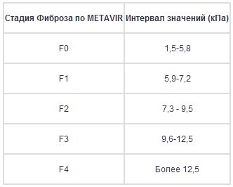 35025929-lekarstvo-ot-gepatita-na-osnove-alfa-fetoproteina.jpg