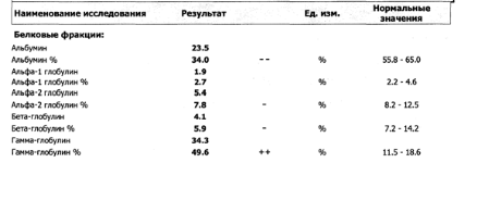 Снимок экрана 2012-06-28 в 20.43.39.png