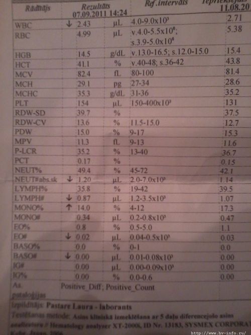 2011-09-09 22.31.00.jpg