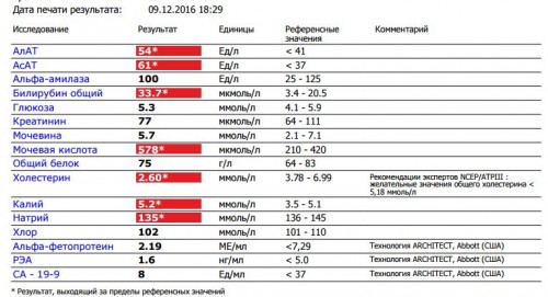 ПЦР 20 нед.jpg