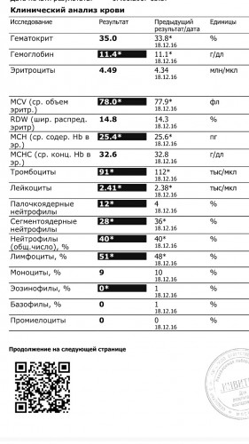 Добрый день, подскажите, критично?