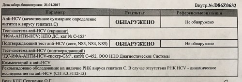 Anti hcv что это за анализ крови