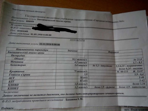 БиоХим.jpg
