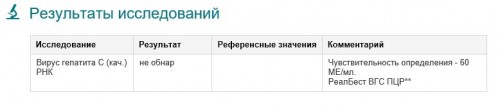 ПЦР.JPG