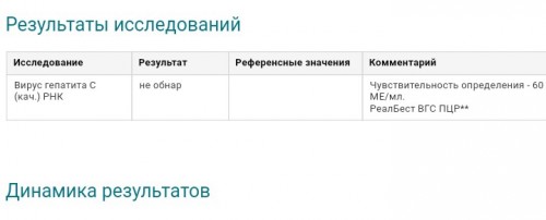 Не обнаружено