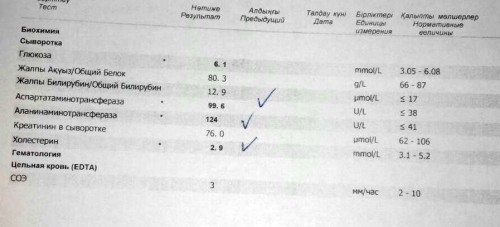2017_02_22 - Биохимия - 10 поликлиника.jpg