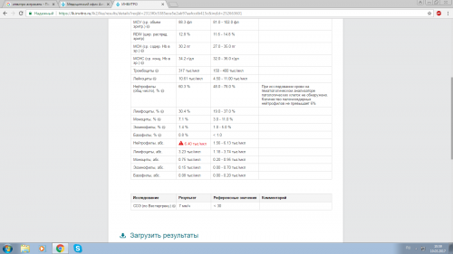 анализ март.png