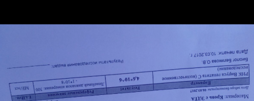 Помогите расшифровать