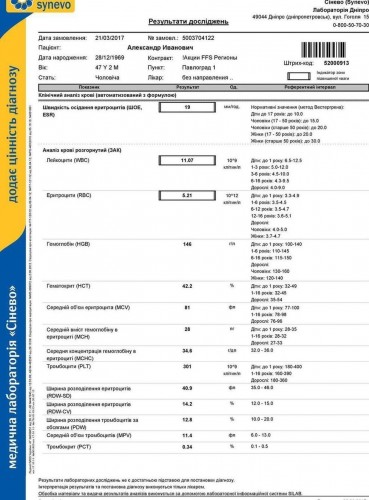 SynevoResults52000913 (3)-page-001.jpg