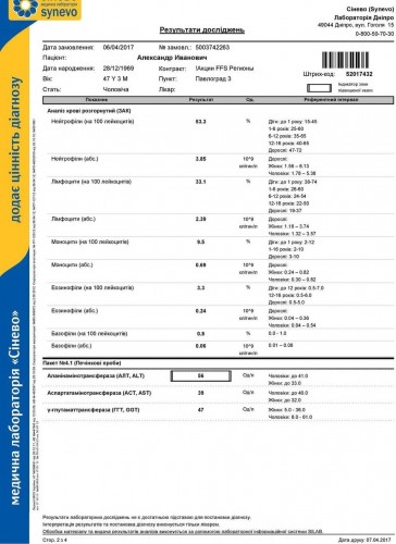 SynevoResults52017432 (1)-page-002.jpg
