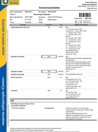 SynevoResults52017432 (1)-page-003.jpg