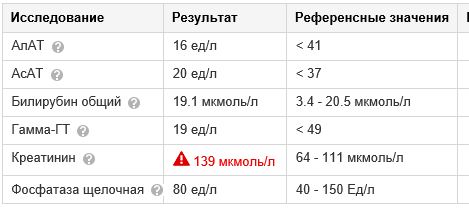 био 3