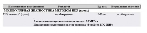 ПЦРка