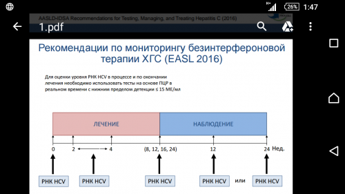 алгоритм сдачи пцр EASL 2016.png