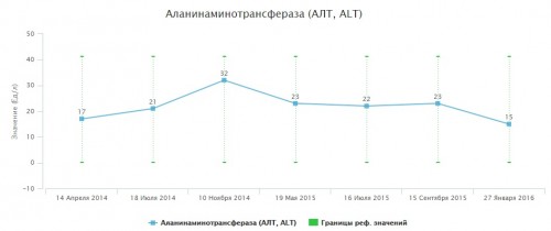 алт.jpg