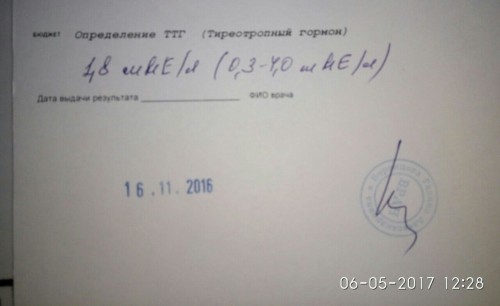кровь