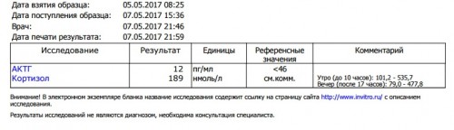 горм надпоч.jpg