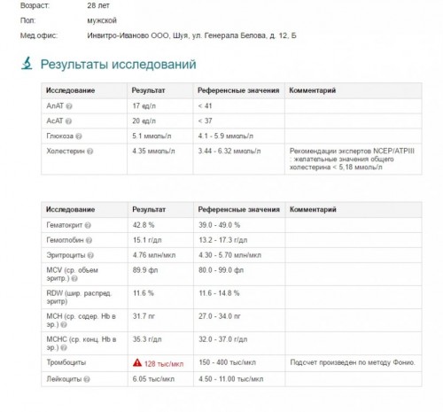 INVITRO1 - Google Chrome_817x759 (1).jpg