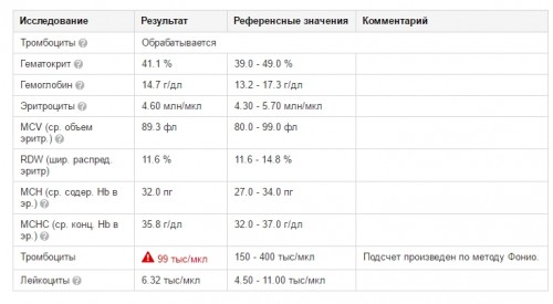 ИНВИТРО20 - Google Chrome.jpg