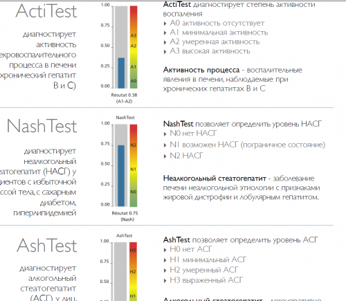 fibrotest3.PNG