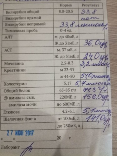 биохимия 27 июня.jpg