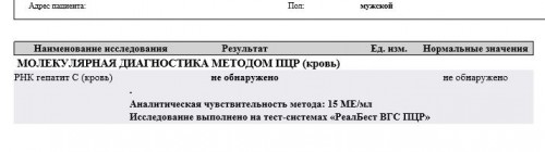 ПЦР 8 июля
