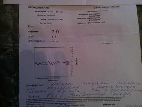 Фиброскан.jpg
