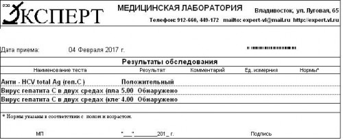 первый анализ