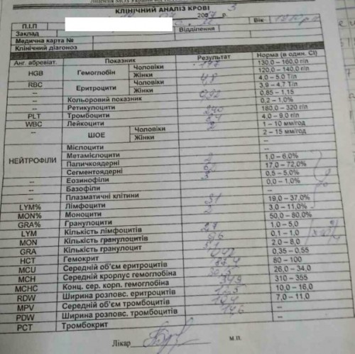 общий анализ.jpg