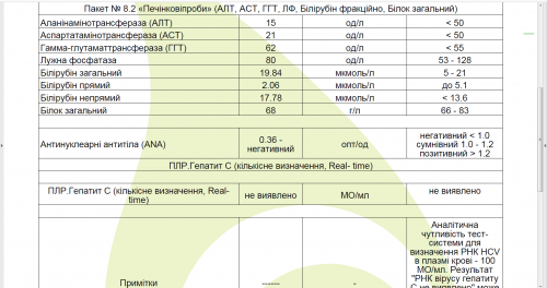печеночные пробы.png