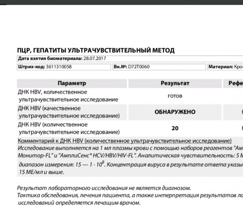 Рнк гепатит с количественно. Расшифровка анализа ПЦР на гепатит б. ПЦР на гепатит б количественный норма. ПЦР при вирусных гепатитах выявляет. ПЦР исследование ДНК вируса гепатита в.