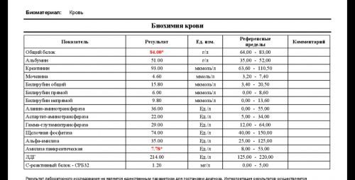 А вот нашел на телефоне