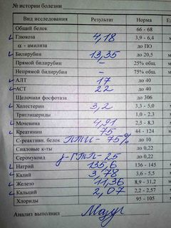остается радоваться пока биохимии...