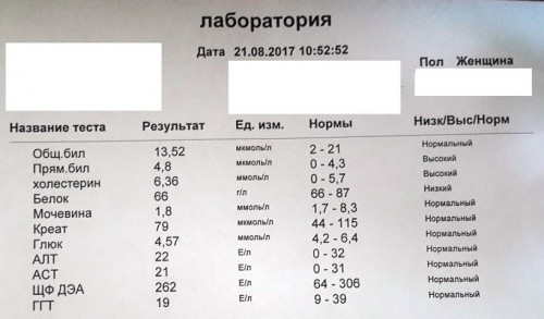 21.08.17 Биохимия - копия.jpg