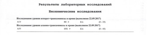 АСТ АЛТ .jpg