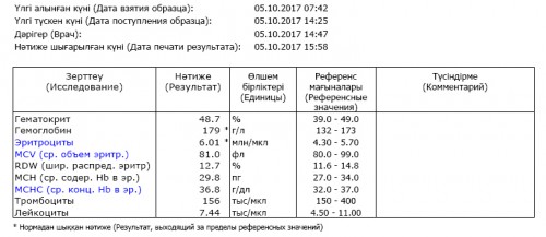 OAK_05_10_2017.jpg