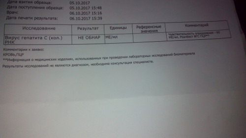ПЦР Кол-во.jpg