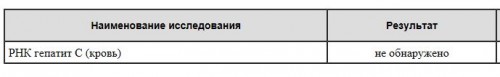 пцрр.JPG