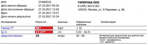 Врачи попросили сдать анвлизы , вот результаты, на консультацию 9 ноября, может кто подскажет что это значит?<br />Плюс ОАК и биохимию, но это все в поликлинике сделала, будут не ранее вторника или среды сказали.