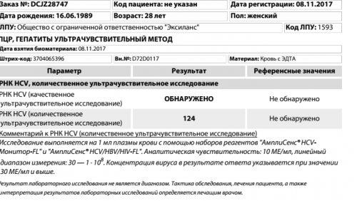 РНК ВИЧ количественный. Ультрачувчтвительный HCV ультрачувствительный РНК. HIV 1 РНК количественно обнаружено. РНК ВИЧ HIV количественно.