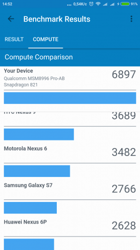 Screenshot_2017-11-18-14-52-50-961_com.primatelabs.geekbench.png