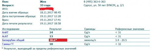 Мои