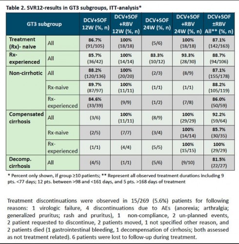 HCV3-min.jpg
